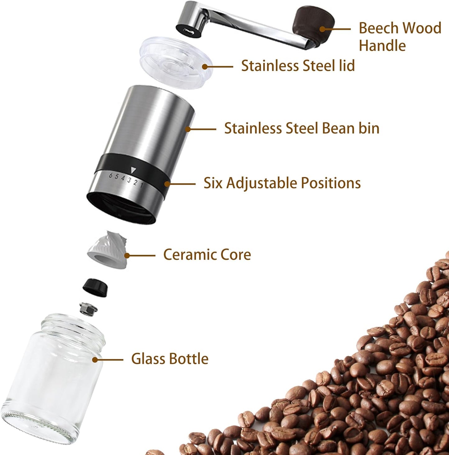 Coffee Travel Set ©